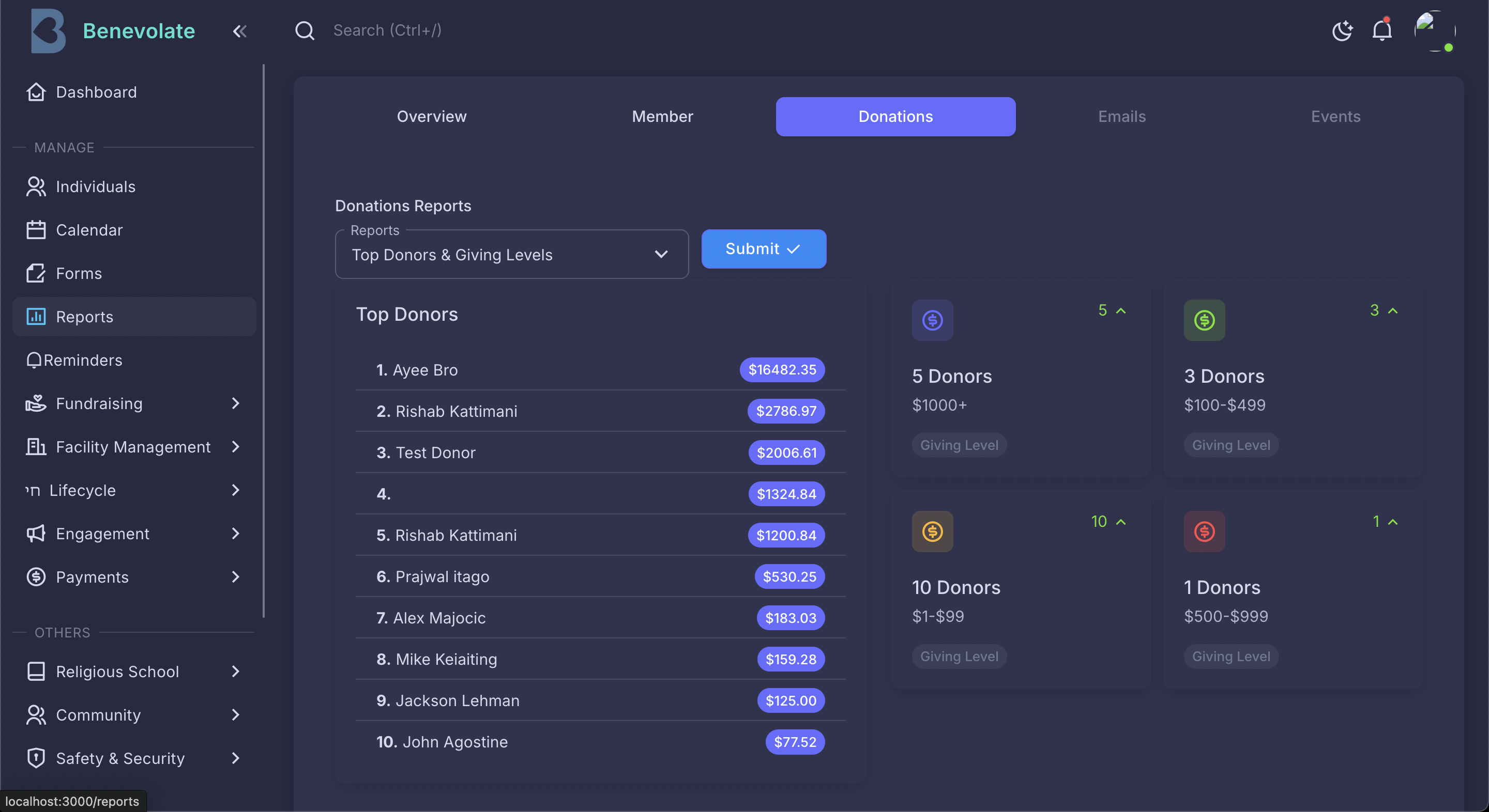Fundraising Dashboard